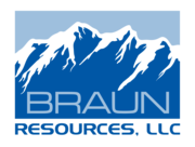 Braun Resources, LLC logo